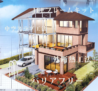 丸ヨの建築技術イメージ