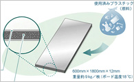 コンクリート型枠工事NFボード