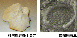 珪藻土の調湿メカニズム図