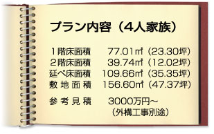 コンパクト住宅プラン冴：プラン内容