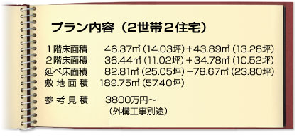 コンパクト住宅プラン凛:プラン内容