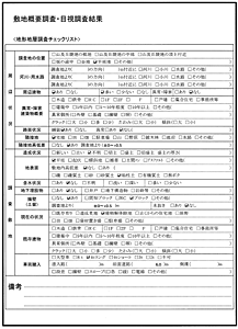 地盤調査（ボーリング調査）イメージ