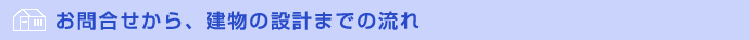 お問い合わせから設計までの流れ
