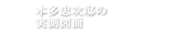 本多忠次邸の実測図面