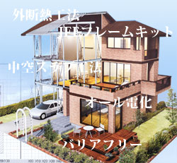丸ヨの安心快適技術イメージ